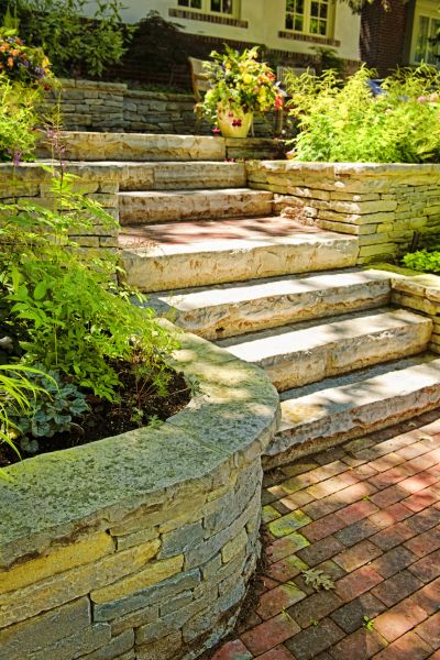 Lawn Erosion Control Service
