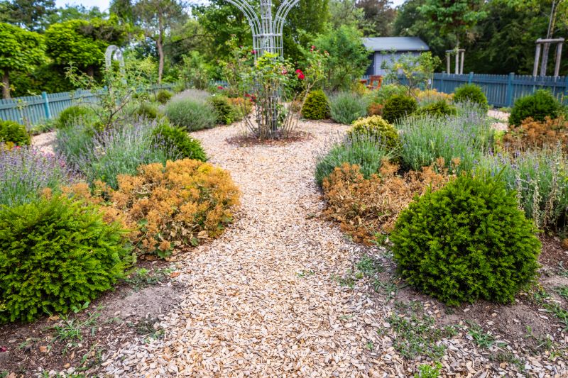 Local Commercial Mulching in Schertz, TX